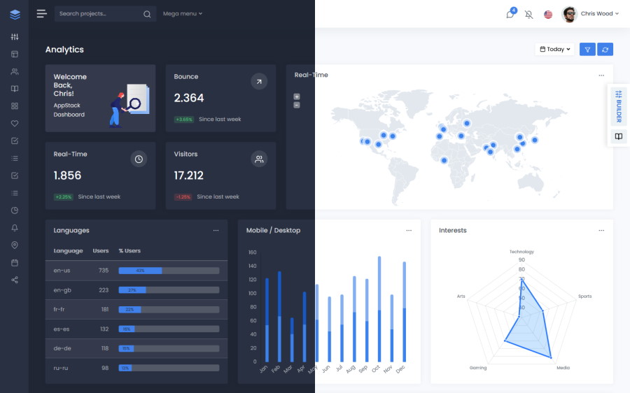 Dark/Light Bootstrap Admin Template