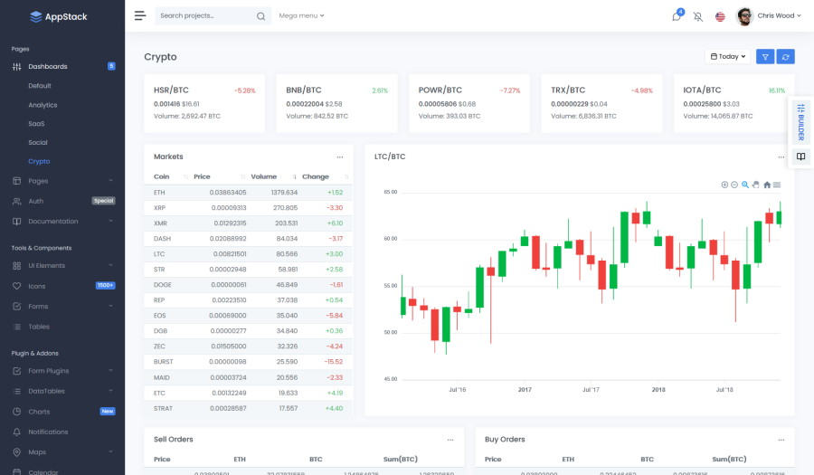 Crypto Bootstrap 5 Dashboard Theme